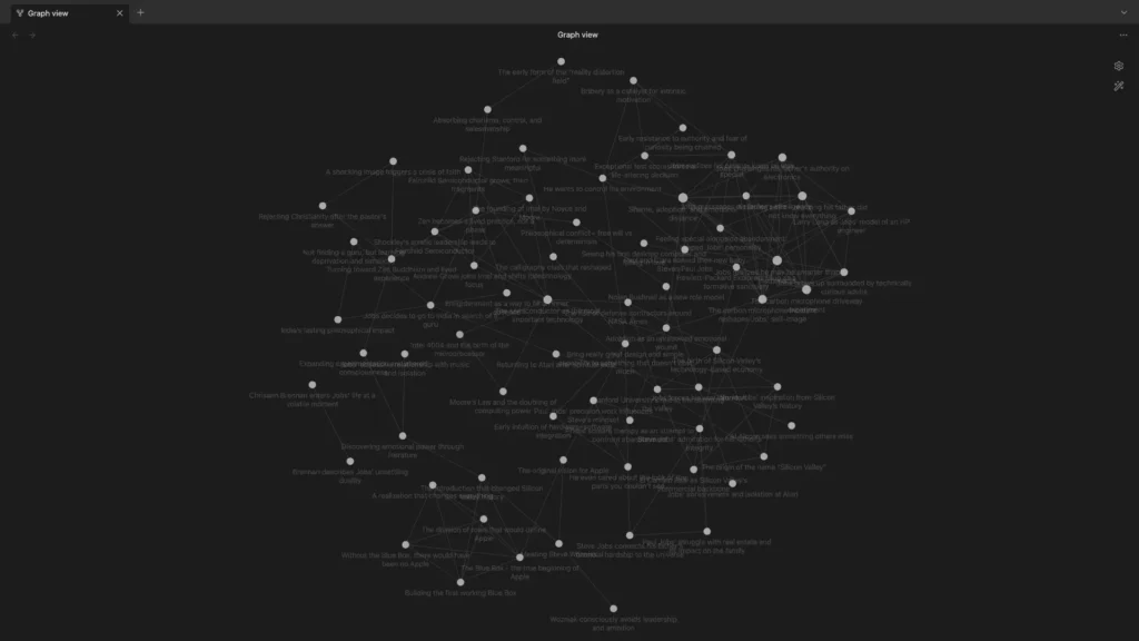 A screenshot of Obsidian's graph view on a Mac.